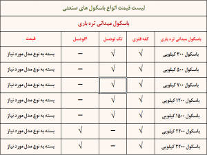 قیمت باسکول میدانی